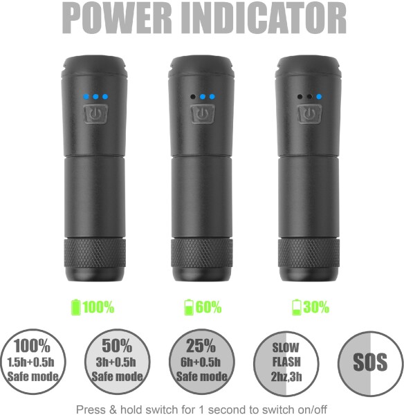 Фонарь передний Briviga LW-F600, 700 Lm - 2