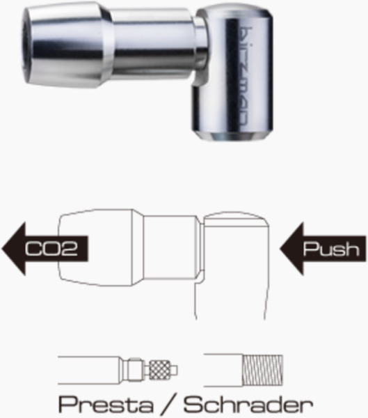 Насос СО2 Birzman E-Grip Set, 16 гр - 2