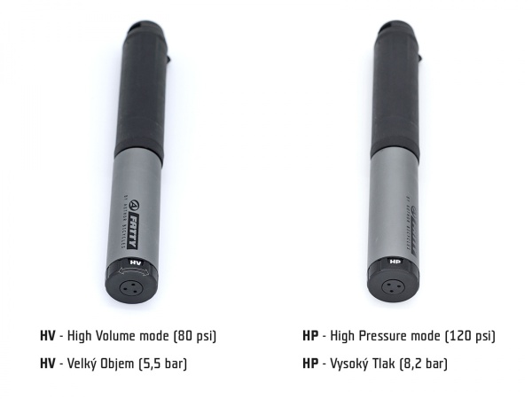 Насос Author AAP Fatty X23 - 3