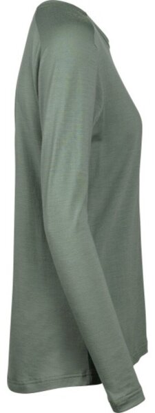 Велоджерси женская IXS Flow Merino LS (2025) - 4
