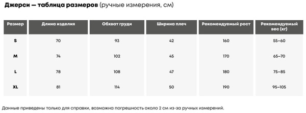 Велоджерси Aspect - 5
