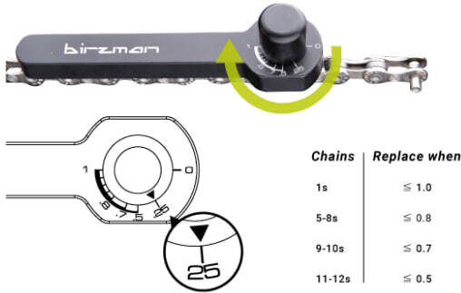Измеритель износа цепи Birzman Chain Wear Indicator II - 2