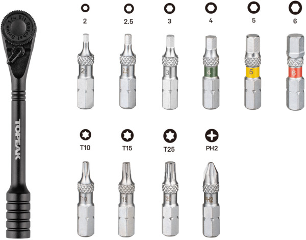 Набор инструментов динамометрический Topeak Ratchet Rocket Essential HD - 3