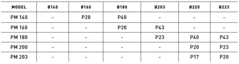 Адаптер дискового торм TRP P23, для вилки PM180 на ротор 203мм, PM200 на 223мм - 2