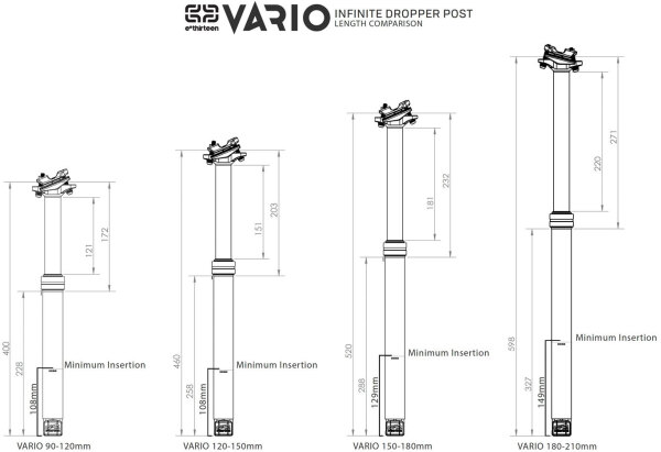 Подседельный штырь E Thirteen Vario Infinite Dropper, 31,6 мм., ход 180-210 мм - 2