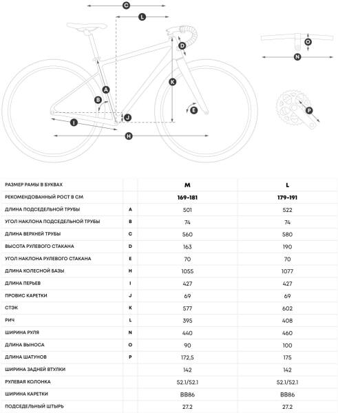 Фреймсет гравийный Aspect Allroad CF Expert (2026) - 5