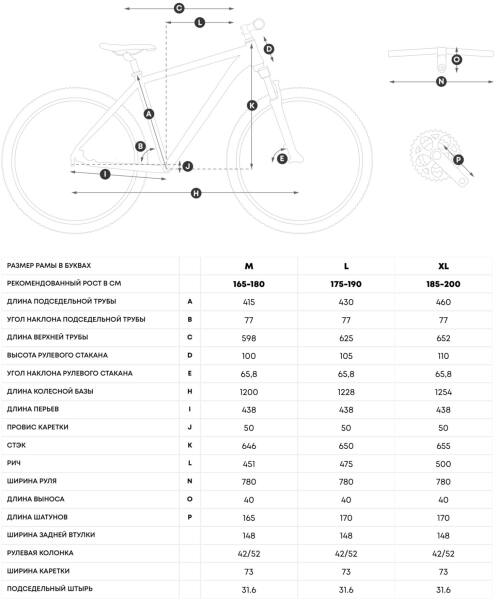 Рама хардтейл Aspect Ronin Pro (2026) - 5