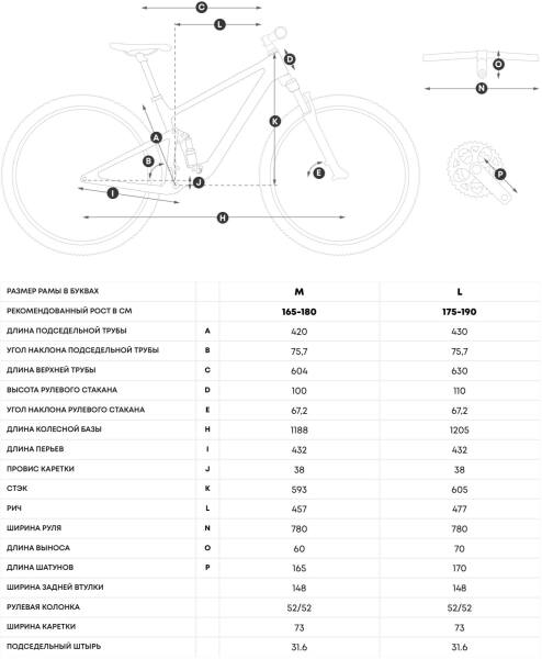 Рама двухподвесная Aspect Covenant XC Elite (2026) - 4